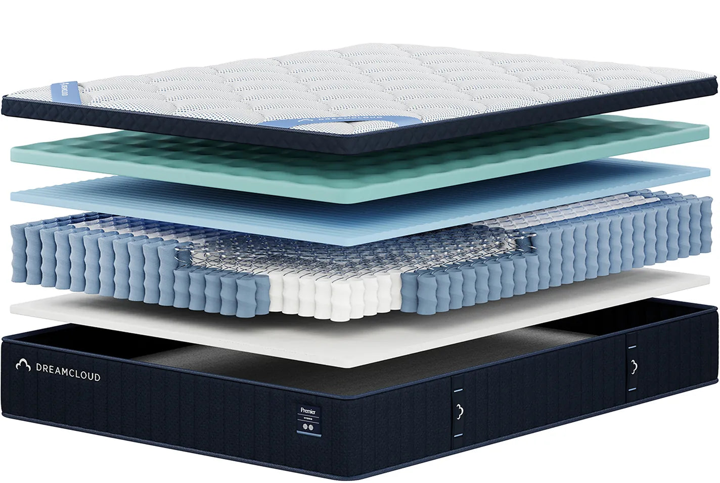 DreamCloud Premier Hybrid manufacturer cutaway showing its construction