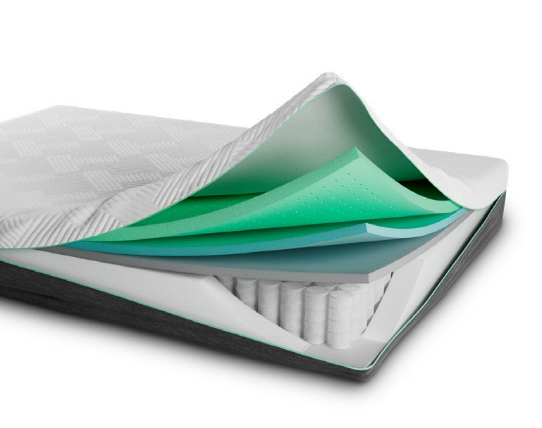 Malouf 11 inch Ascend Aeroflex Latex Hybrid Mattress manufacturer construction diagram