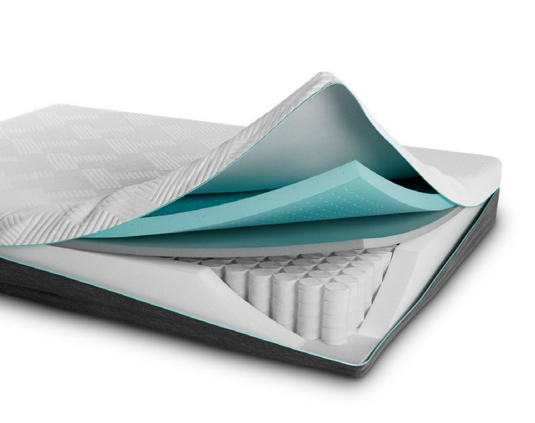 Malouf 11 inch Ascend Coolsync Hybrid Mattress, King manufacturer construction diagram