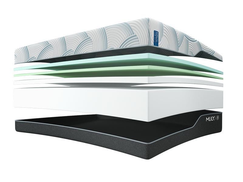 MLILY WellFlex ICE Memory Foam 1.0 Firm manufacturer construction cutaway
