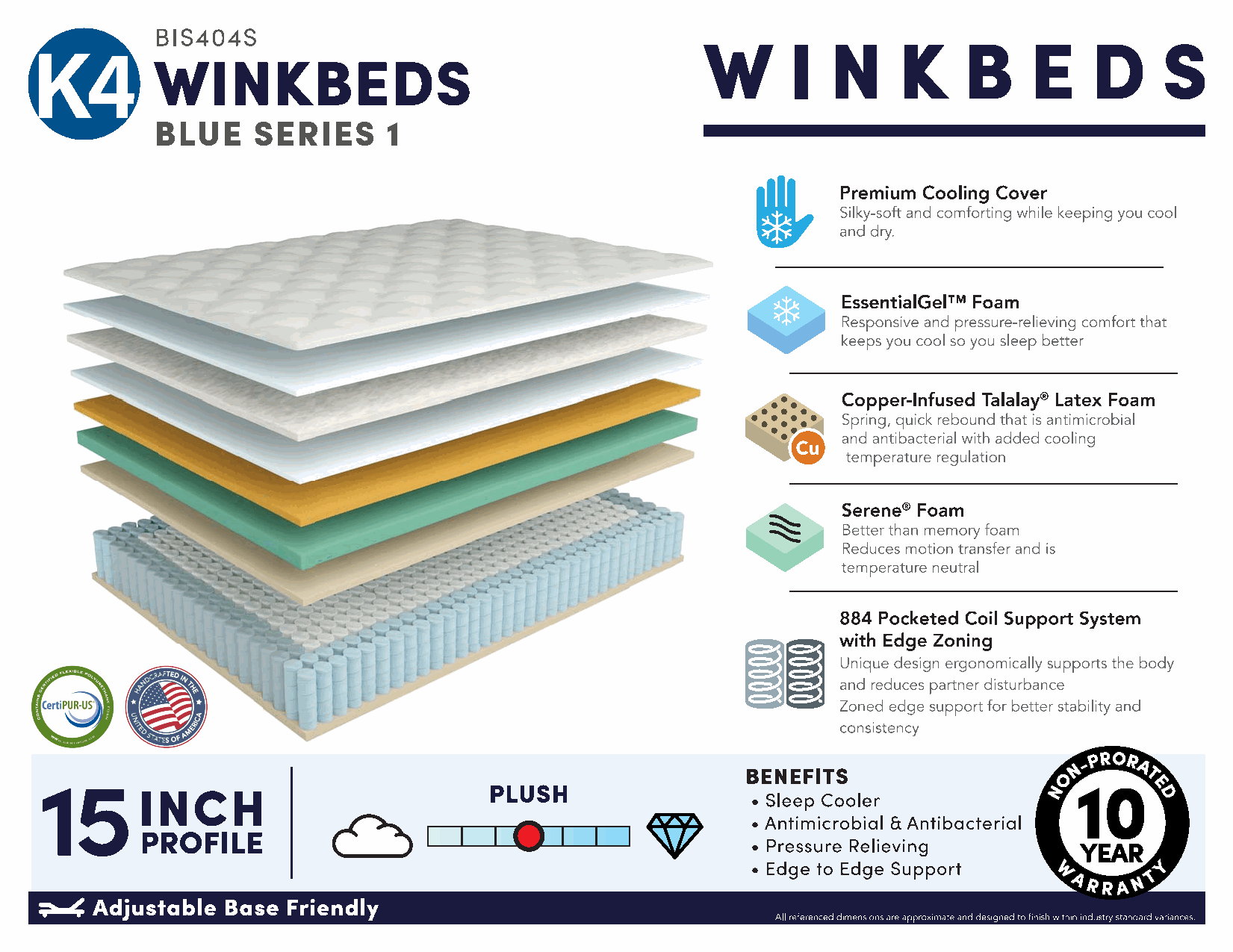 WinkBeds Blue Series 1 manufacturer layer specification sheet